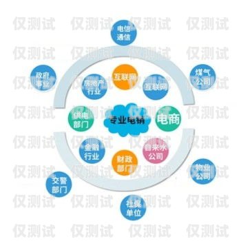 重慶電銷外呼系統(tǒng)有哪些重慶電話營銷外包