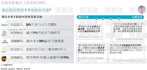 電銷卡實名過程的深度剖析與應對策略電銷卡實名制