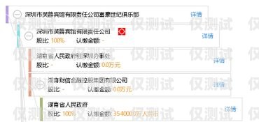 湛江外呼系統加盟電話號碼，開啟財富新機遇湛江外呼系統加盟電話號碼查詢