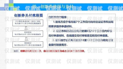 安徽電銷辦卡流程視頻，全面解析與深度洞察安徽電銷辦卡流程視頻教程