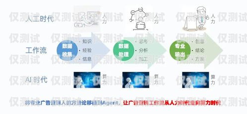 安徽營銷智能外呼系統推薦，提升企業銷售效率的得力助手安徽營銷智能外呼系統推薦電話