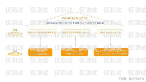 資陽企業(yè)外呼系統(tǒng)，助力企業(yè)高效溝通與發(fā)展