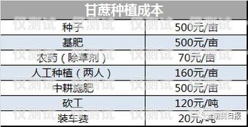 電銷(xiāo)卡行業(yè)，現(xiàn)狀、前景與盈利分析電銷(xiāo)卡行業(yè)賺錢(qián)嗎現(xiàn)在還能做嗎知乎