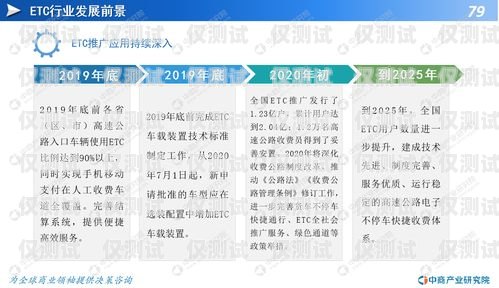 電銷(xiāo)卡行業(yè)，現(xiàn)狀、前景與盈利分析電銷(xiāo)卡行業(yè)賺錢(qián)嗎現(xiàn)在還能做嗎知乎