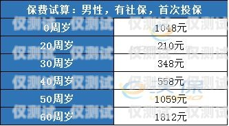 北京公司電銷(xiāo)卡月租多少錢(qián)？全面解析與比較北京公司電銷(xiāo)卡月租多少錢(qián)一個(gè)月