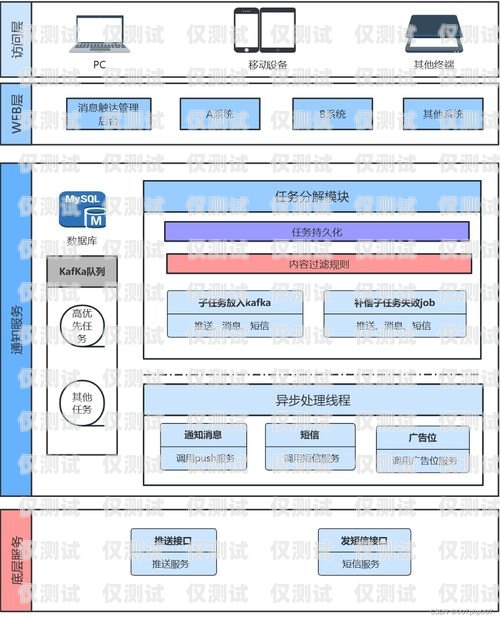 外呼系統hxb，提升企業溝通效率的得力助手外呼系統多少錢一套
