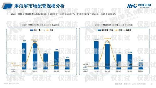 重慶外呼系統公司推薦哪家重慶外呼系統包月