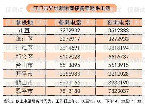 辦電銷卡價格怎么算的辦電銷卡價格怎么算的呢