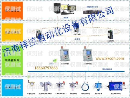 捷訊外呼系統(tǒng)是否具備SIP功能的深入探究