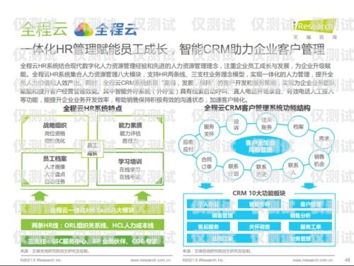 長沙智能外呼系統線路，提升企業溝通效率的利器長沙外呼公司