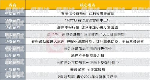 電銷會封卡嗎？深度解析與應對策略電銷會封卡嗎知乎
