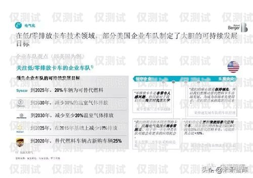 電銷會封卡嗎？深度解析與應對策略電銷會封卡嗎知乎