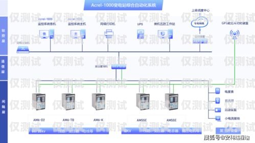 外呼系統(tǒng)的使用方法全解析最好用的外呼系統(tǒng)