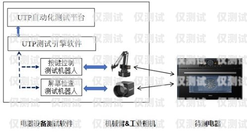 外呼系統(tǒng)的使用方法全解析最好用的外呼系統(tǒng)