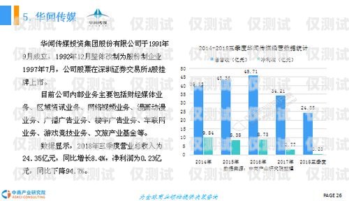 遼寧虛商電銷卡，市場現狀與發展趨勢分析遼寧虛商電銷卡怎么注銷