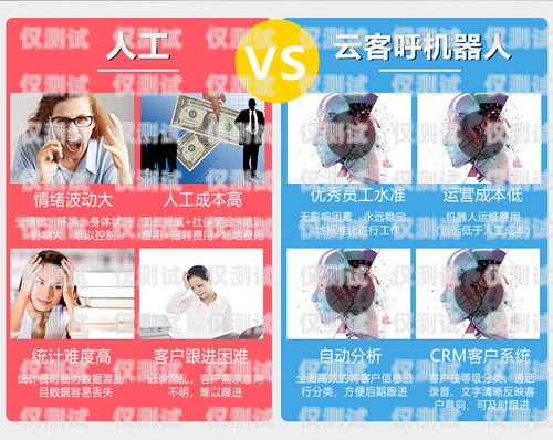 智能語音電銷機器人系統設計方案智能語音電銷機器人系統設計方案怎么寫