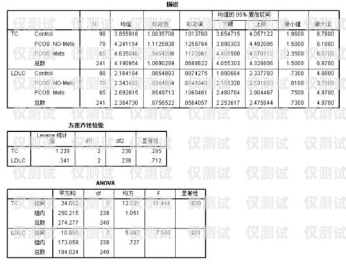 江蘇APP外呼系統參考價的全面解析與影響因素外呼系統收費標準