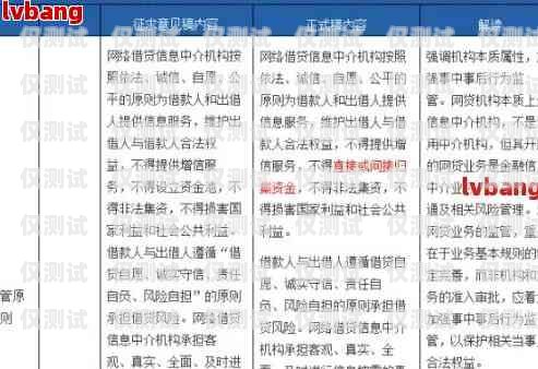 江蘇APP外呼系統參考價的全面解析與影響因素外呼系統收費標準