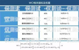 江蘇APP外呼系統參考價的全面解析與影響因素外呼系統收費標準