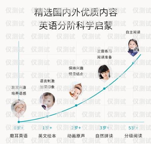 山西語音外呼系統運營商，助力企業溝通與發展的重要力量山西外呼公司