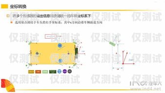 外呼系統(tǒng)公司好開嗎？全面解析外呼系統(tǒng)公司的開設與發(fā)展外呼系統(tǒng)好賣嗎