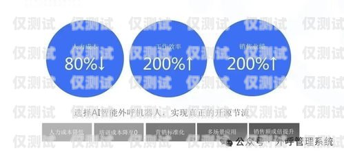 太原語音電銷機器人價格解析與市場洞察太原語音電銷機器人價格表
