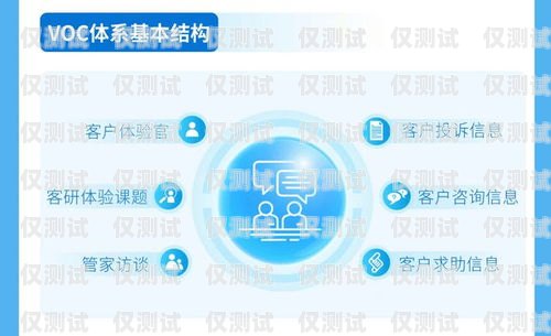 南京金倫外呼系統，提升效率與優化客戶體驗的得力助手南京金倫投資中心(有限合伙)