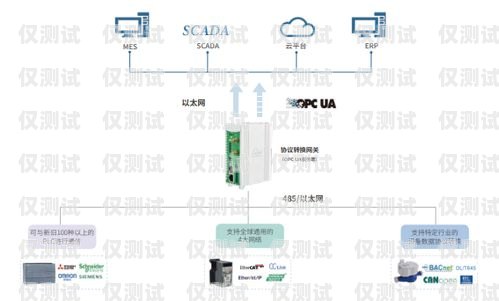 自動外呼系統能起作用嗎自動外呼系統能起作用嗎怎么設置