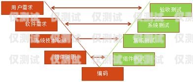 穩定外呼系統圖片，提升效率與質量的關鍵穩定外呼系統圖片高清