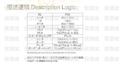 電銷卡的優缺點及問題分析電銷卡的優缺點及問題分析