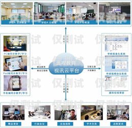 探索云浮人工外呼系統，提升溝通效率與服務質量的利器云浮人工外呼系統簡介圖片
