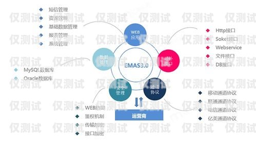 探索云浮人工外呼系統，提升溝通效率與服務質量的利器云浮人工外呼系統簡介圖片