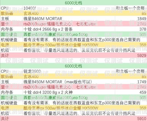 長春電銷外呼系統收費，全面解析與選擇指南電銷外呼系統多少錢一個月