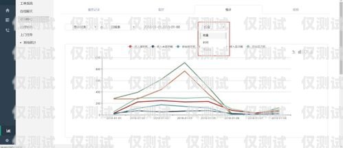 宿遷正規外呼系統運營商，助力企業高效溝通的可靠伙伴宿遷呼叫中心