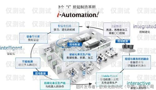智能外呼系統OEM，助力企業通信升級的創新解決方案智能外呼系統軟件