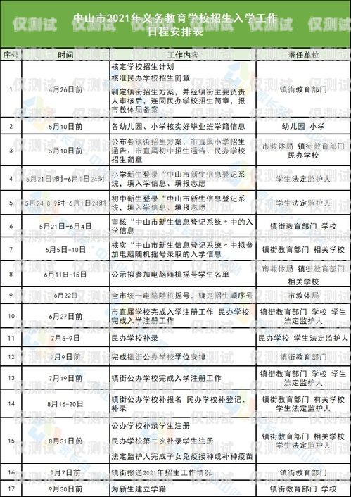 探索大慶市電話機器人廠家地址及相關信息大慶市電話機器人廠家地址在哪