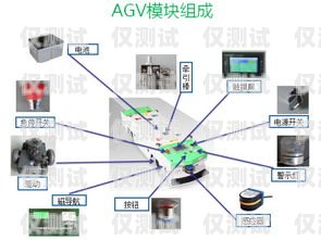 太原智能外呼系統的價格解析智能外呼系統費用