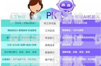 電銷機器人會亂嗎？電銷機器人真的有用嗎