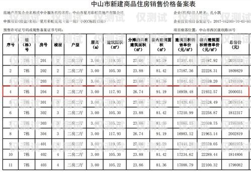 昆明電銷包月卡多少錢一個月？全面解析昆明電銷包月卡價格昆明電銷包月卡多少錢一個月啊