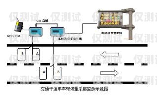 貴港電銷外呼系統(tǒng)，助力企業(yè)提升銷售效率的利器電銷系統(tǒng)外呼平臺