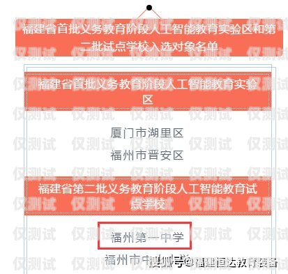 武漢不記名電銷卡，機遇與挑戰并存不記名電話卡2021