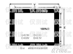 泉州axb外呼系統(tǒng)好用嗎？全面解析與深度評(píng)測(cè)