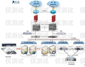 烏蘭察布電銷機(jī)器人維護(hù)，保障高效溝通與業(yè)務(wù)增長的關(guān)鍵機(jī)器人電銷系統(tǒng)