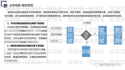 通力KCE系統外呼不登記問題的探討與解決方案通力外呼不起作用不報故障