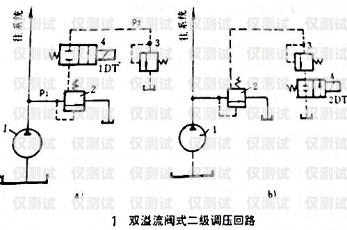 通力KCE系統外呼不登記問題的探討與解決方案通力外呼不起作用不報故障