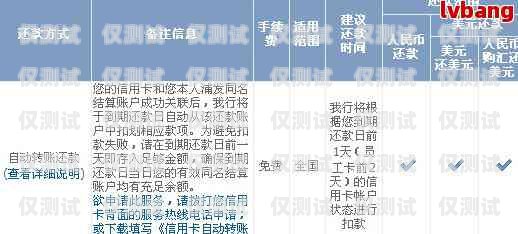 杭州外呼系統被禁止，影響、原因與應對策略杭州電話外呼系統