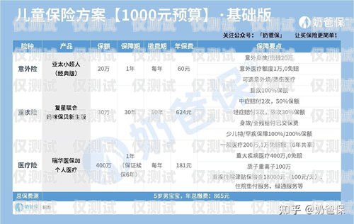 惠州電話外呼系統排名，如何選擇最適合您的系統？惠州外呼公司