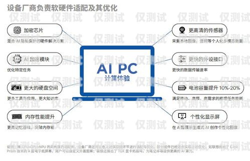 AI外呼系統(tǒng)通道，創(chuàng)新溝通的橋梁ai外呼系統(tǒng)通道怎么關(guān)閉