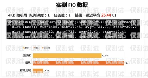 寧波外呼業務系統，提升企業溝通效率的利器寧波呼叫中心