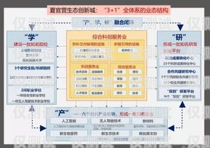 蘭州正規外呼系統代理商，為企業溝通搭建高效橋梁外呼系統代理加盟